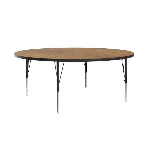 Melamine Activity Tables